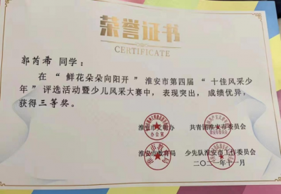2021年郭芮希所獲榮譽（指導(dǎo)老師：王迎輝）