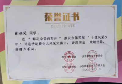 2021年張任笑所獲榮譽(yù)（指導(dǎo)老師：袁彬）