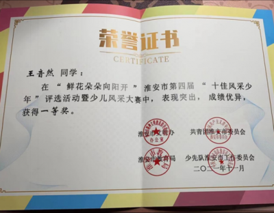 2021年王音然所獲榮譽(yù)（指導(dǎo)老師：袁彬）